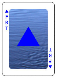 FBT Complete Card