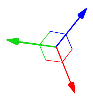 illustration of a gnomon